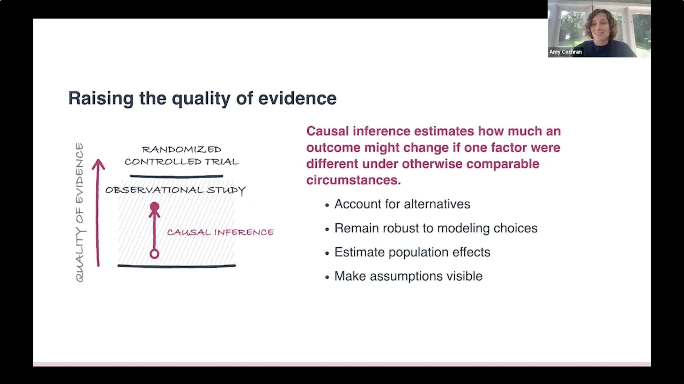 Presentation from the UW–Madison Autism Data Science Initiative project during the NIH public webinar.